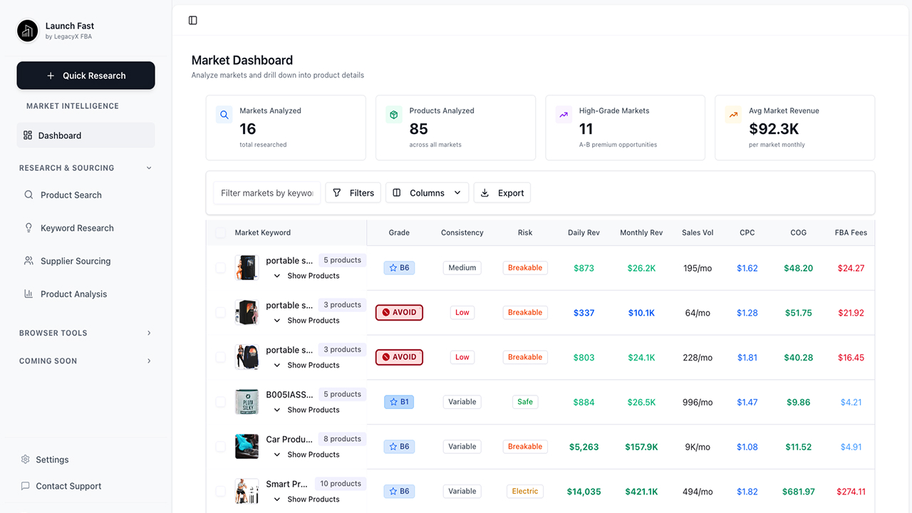 LaunchFast dashboard