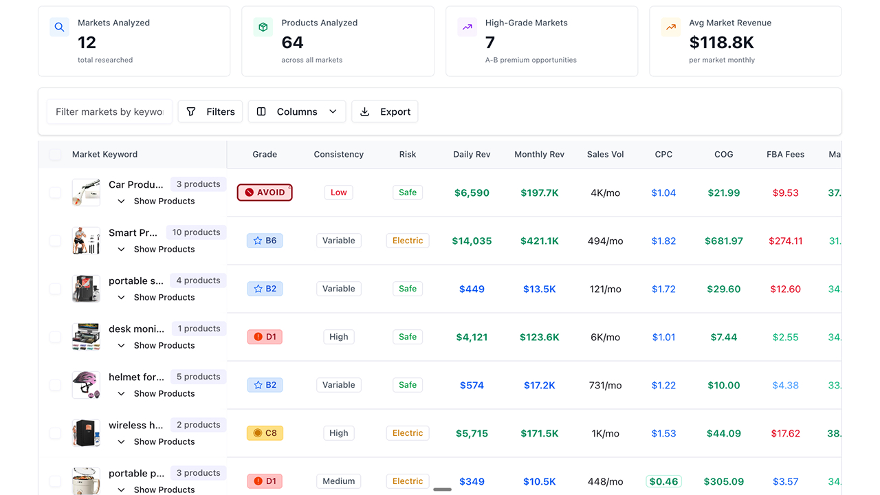 Market Scanner