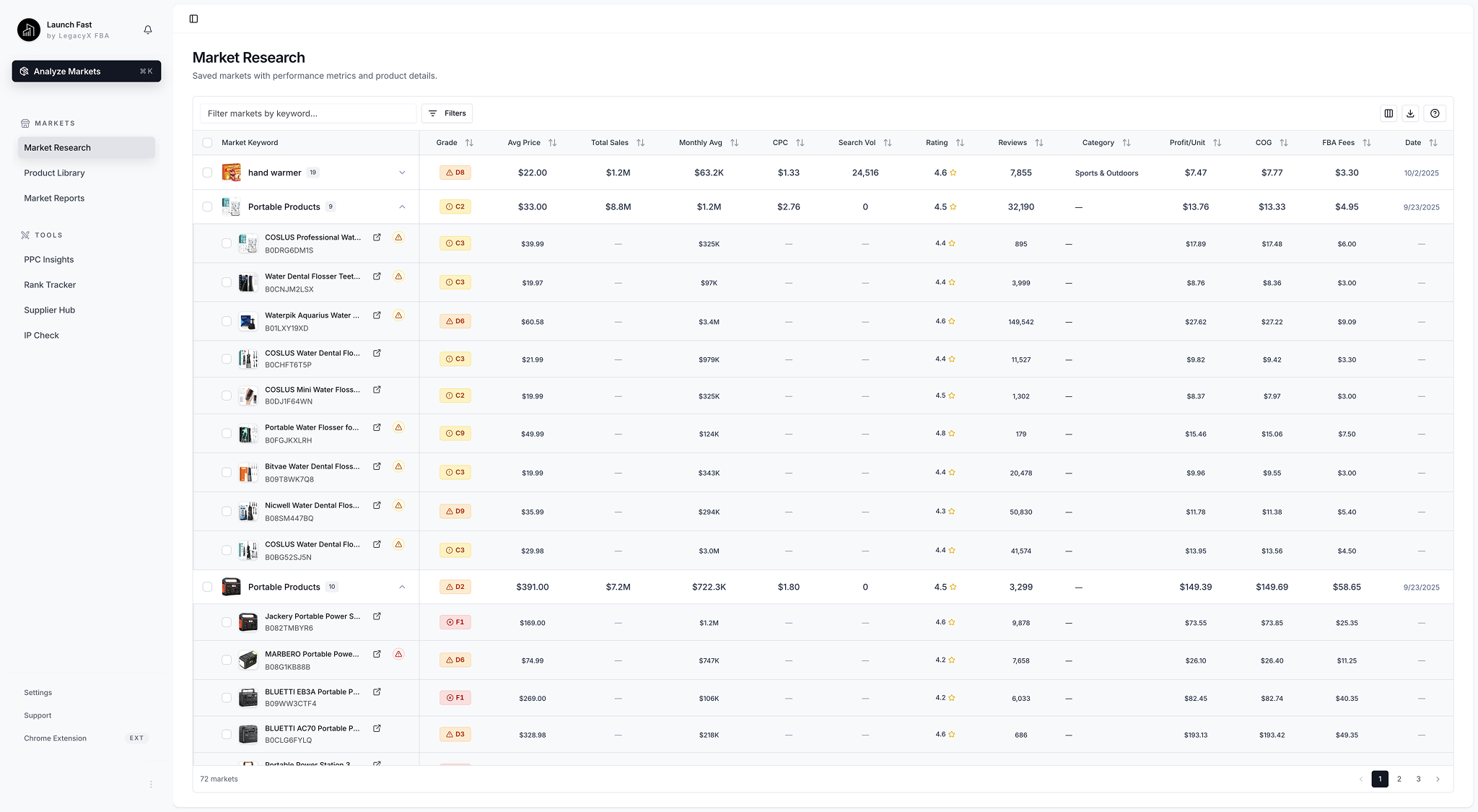 LaunchFast dashboard
